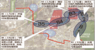 自行车爱好者有福了 长春已规划了38条城市级