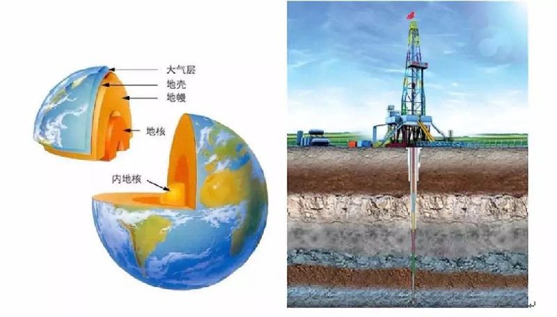 探求地球深部奥秘! “地壳一号”万米钻机圆满完成“首秀”