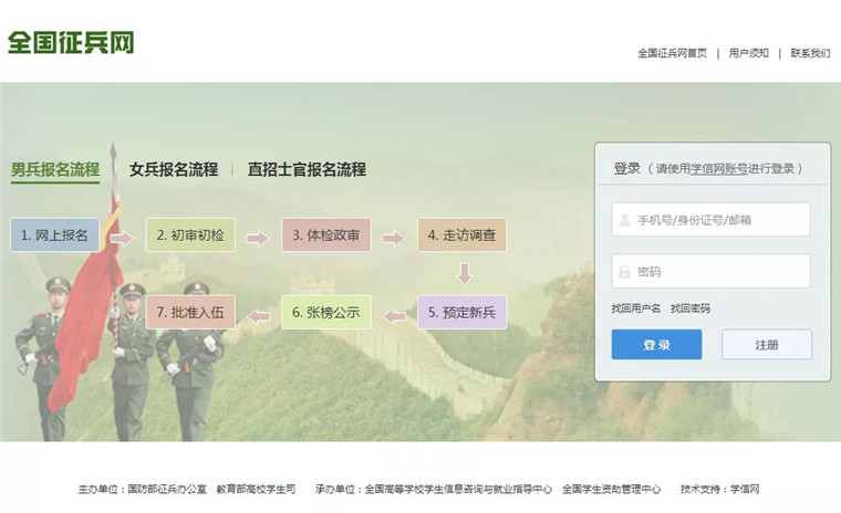 2019年全国征兵准备工作启动!