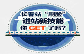 【數據新聞】長春站“刷臉”進站新技能