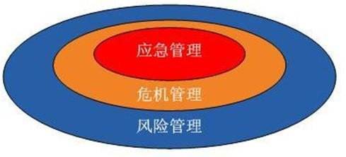吉林省成立东北三省首家应急管理学院