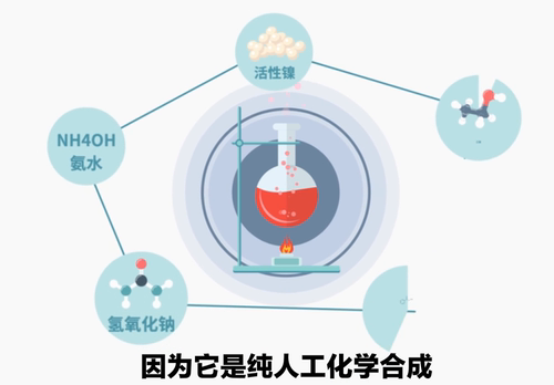 四分钟看懂毒品